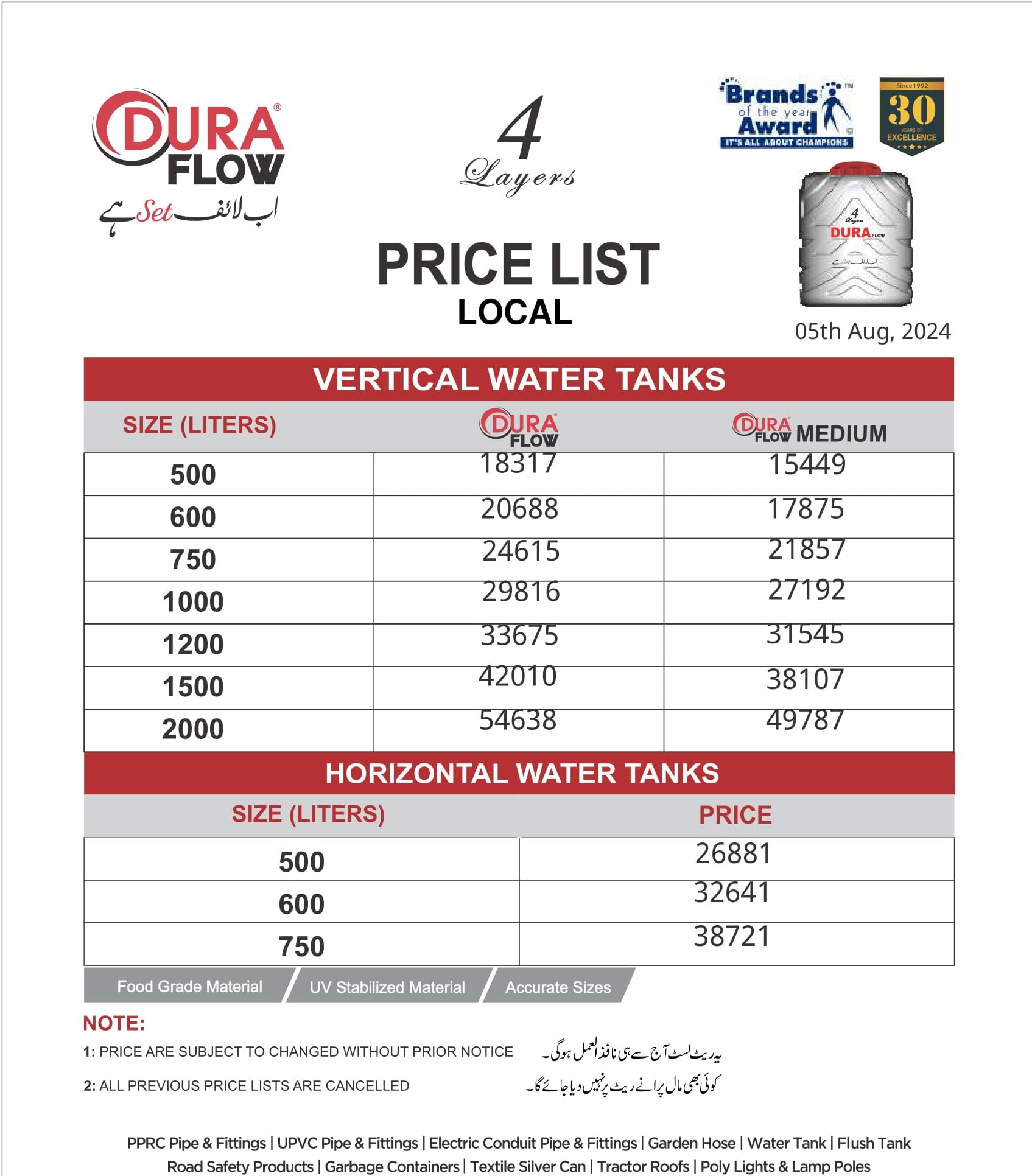 Updated Dura Flow Water Tank Price List Dec