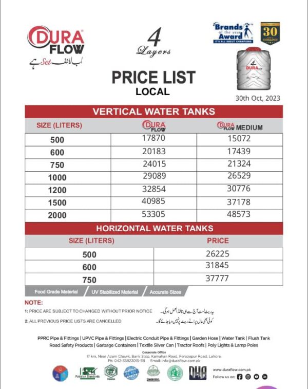 Updated Dura Flow Water Tank Price List Jan