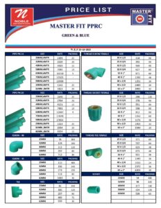 UPDATED Master Fit Rate List Mar 2024