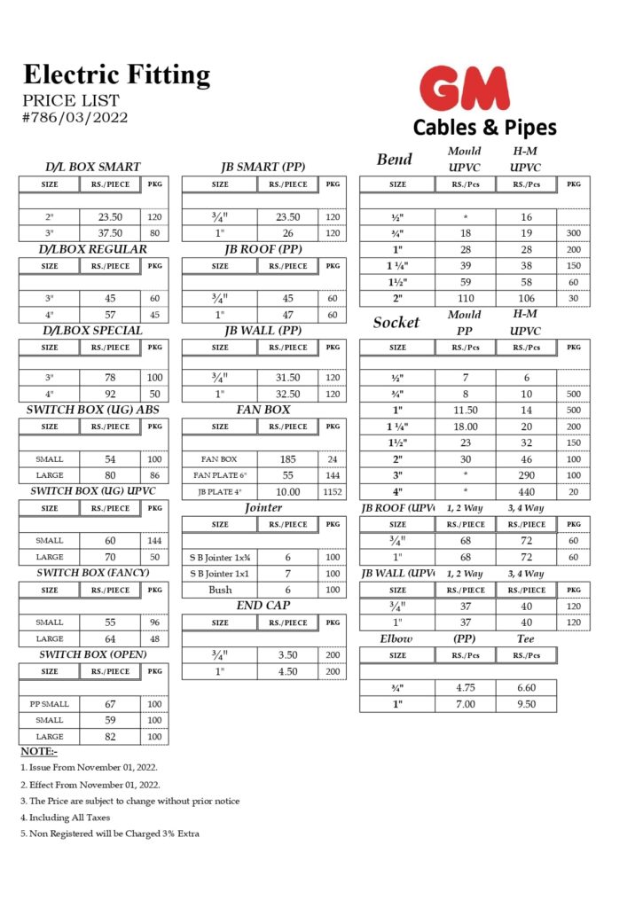 Updated GM Cables Price List June, 2024 FLAT 10 OFF 😍
