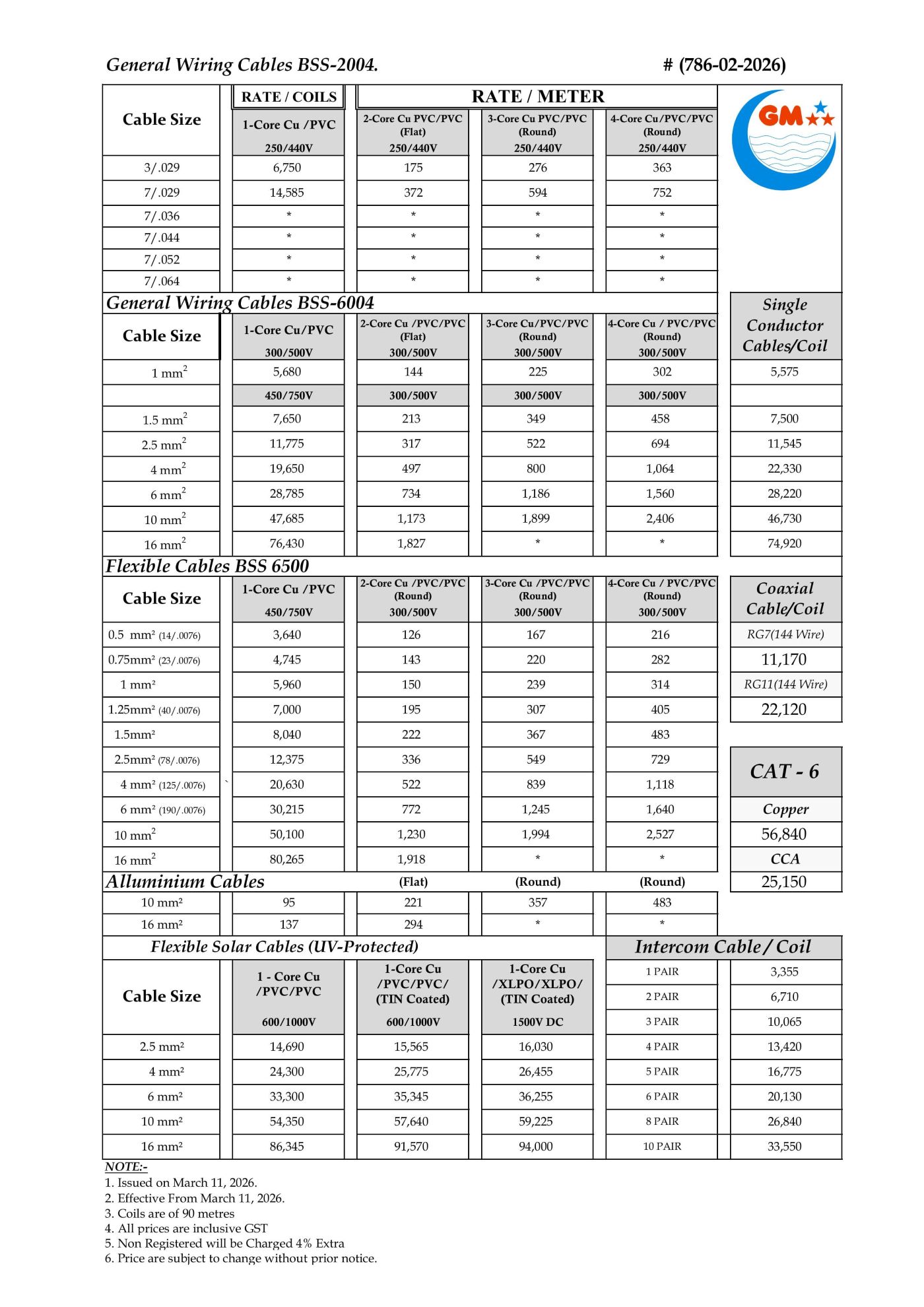 Current GM Cable Price List Dated 11 March 2026