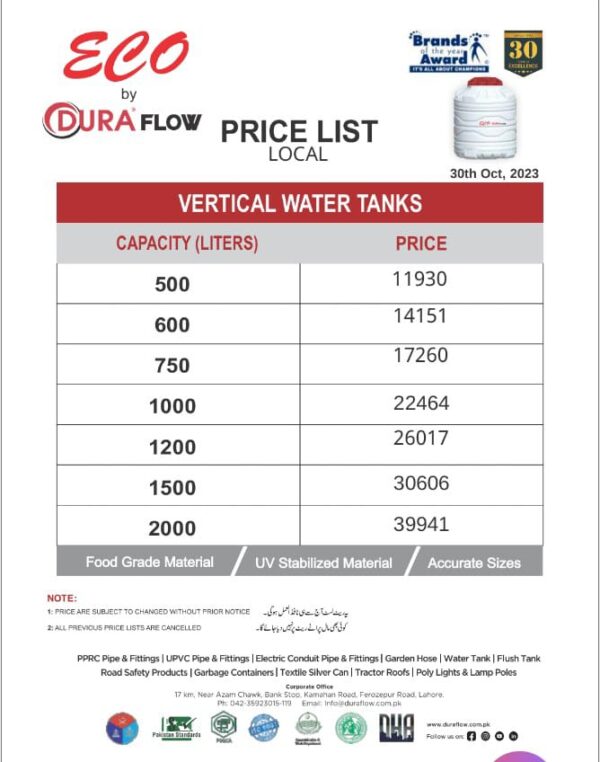 UPDATED Dura Eco Water Tank Price List Jan, 2024