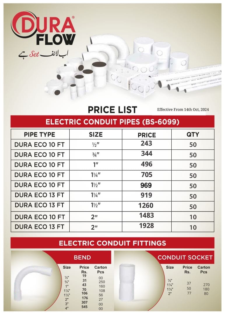 Dura Electrical Conduit Pipe & Fitting Price List 14-10-2024-1