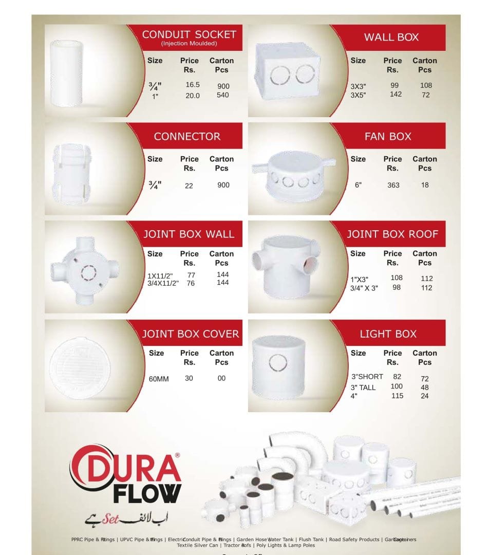 Dura Electrical Conduit Pipe & Fitting Price List 14-10-2024-2