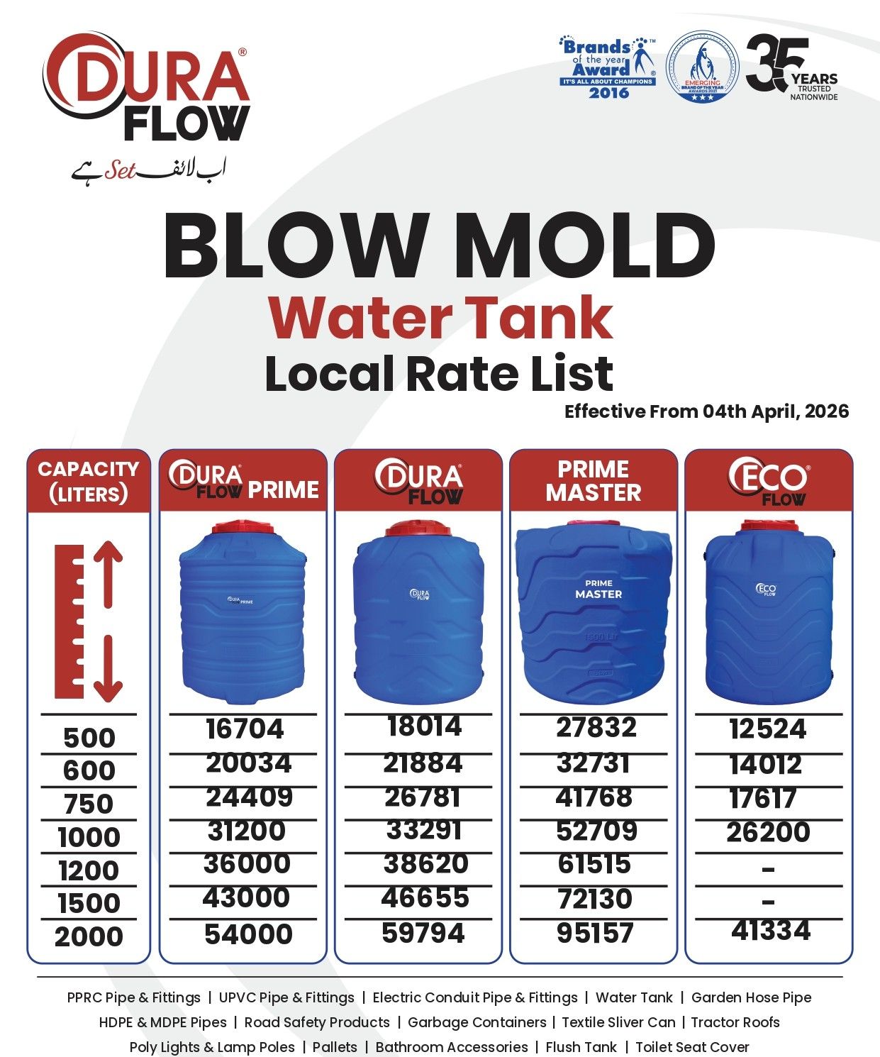 Dura Flow Blow Mold Water Tank Price List For Lahore 04-04-2026