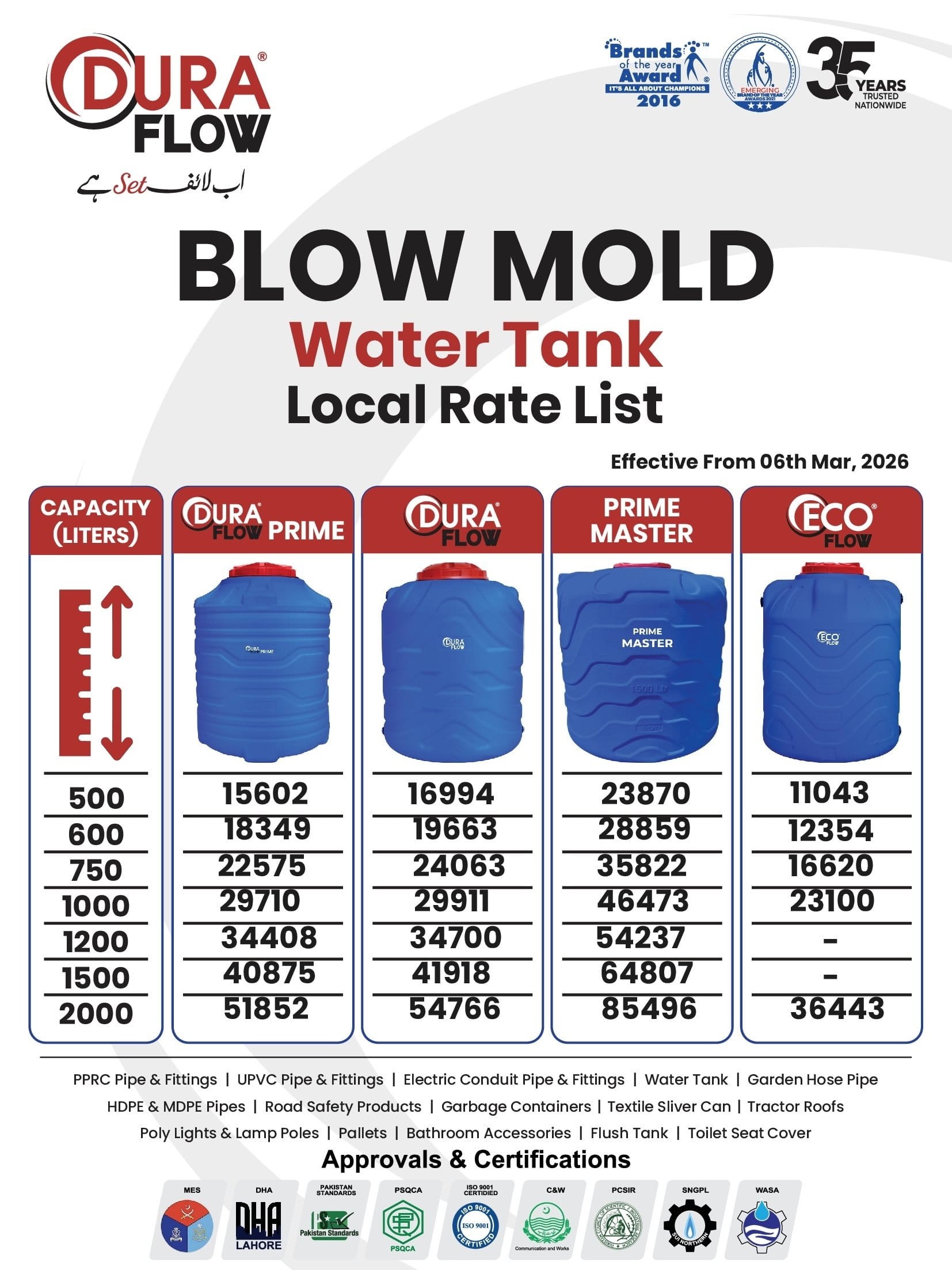 Dura Flow Blow Mold Water Tank Price List Lahore Dated 06-03-2026