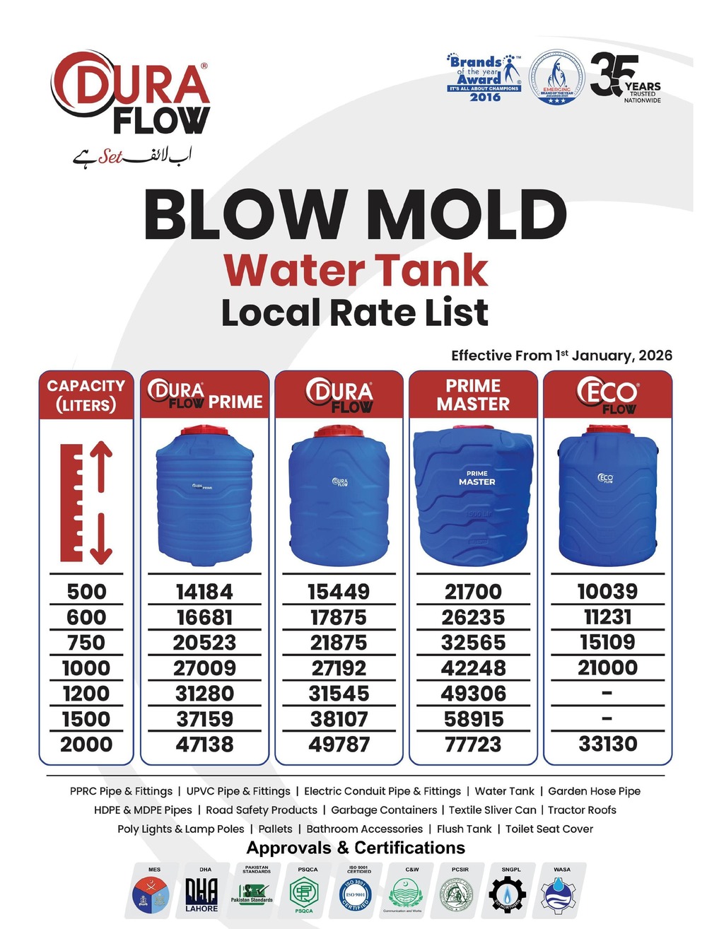 Dura Flow Blow Mold Water Tanks Price List