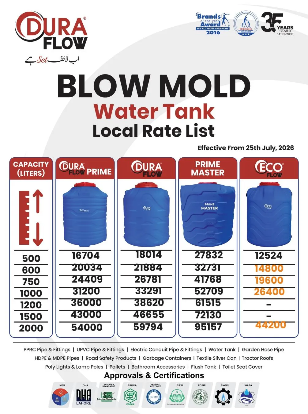 Dura Flow Blow Mold Water Tank Rate List For Lahore 25 July 2026