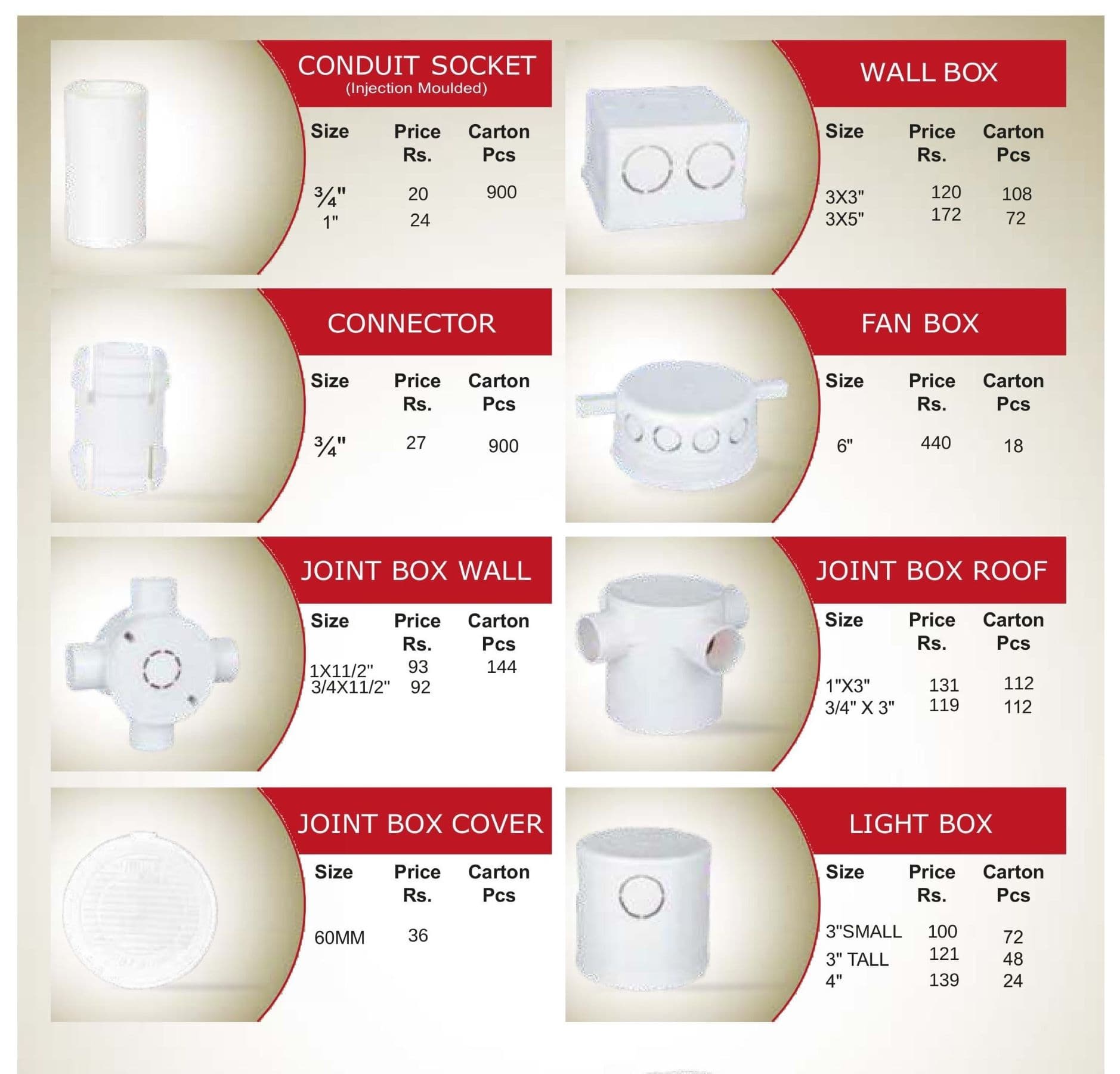 Dura Flow Electric Conduit Pipe & Fitting Rate List 10-06-2026 2