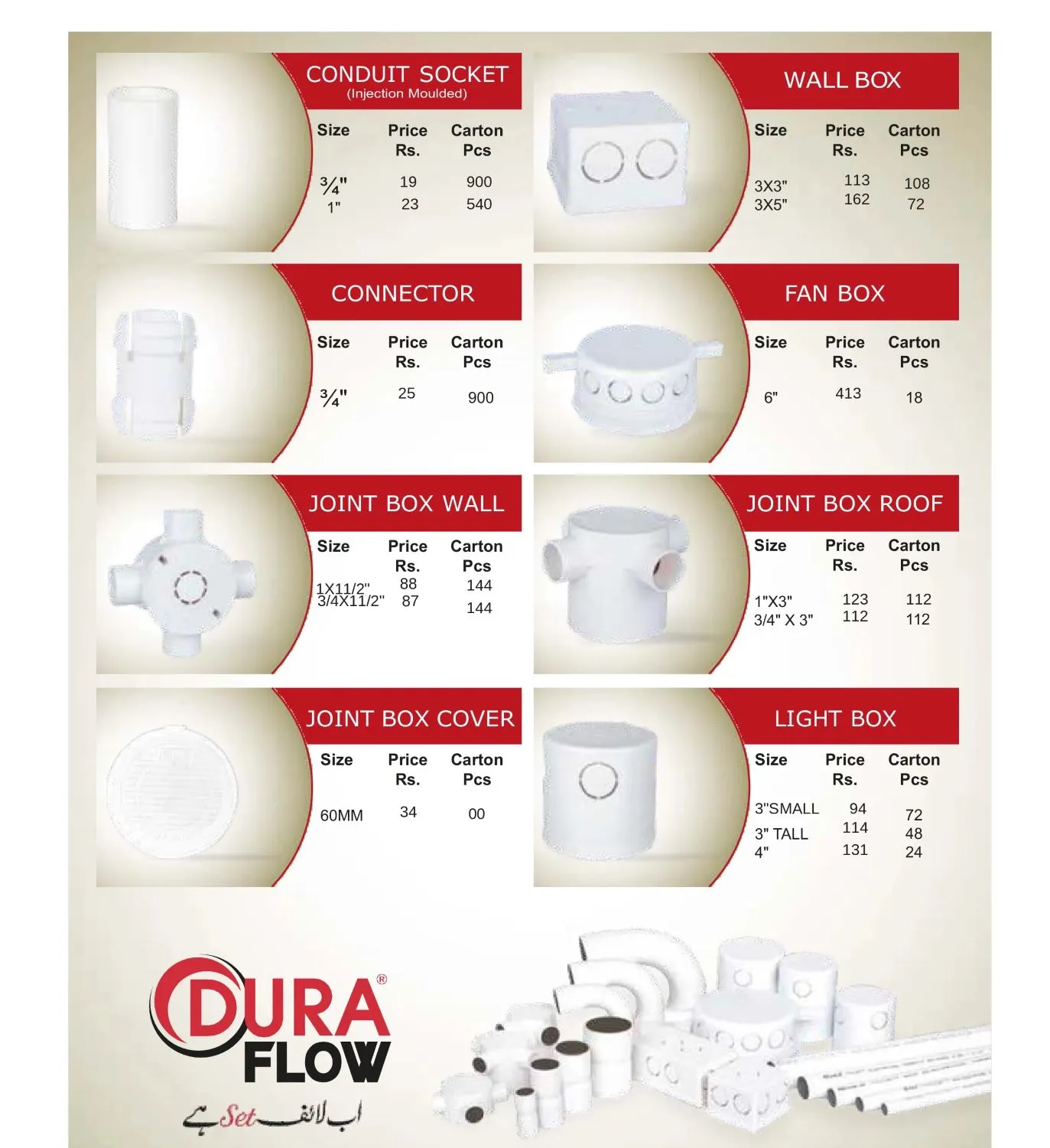 Dura Flow Electrical Conduit Pipes & Fittings Rate List 25 June 2026 1