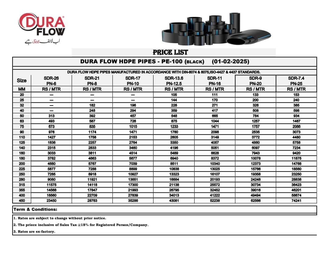 Dura Flow HDPE Pipe Rate List -1-2-2025