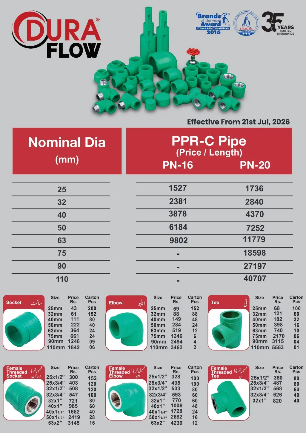 Dura Flow PPR Pipes and Fittings Price List 21 July 2026 1