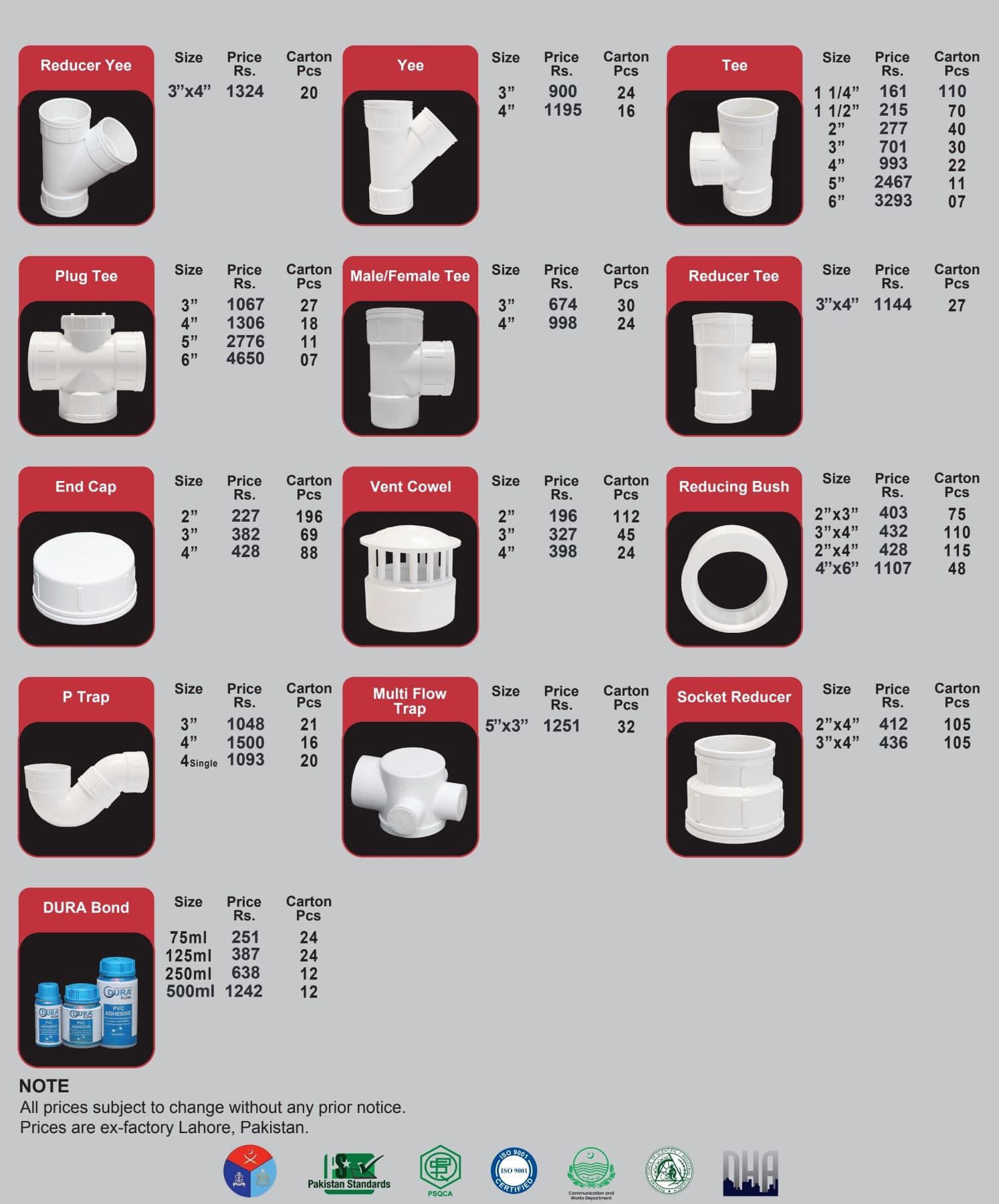 Dura Flow PVC Pipes & Fittings Price List 10-06-2026 2