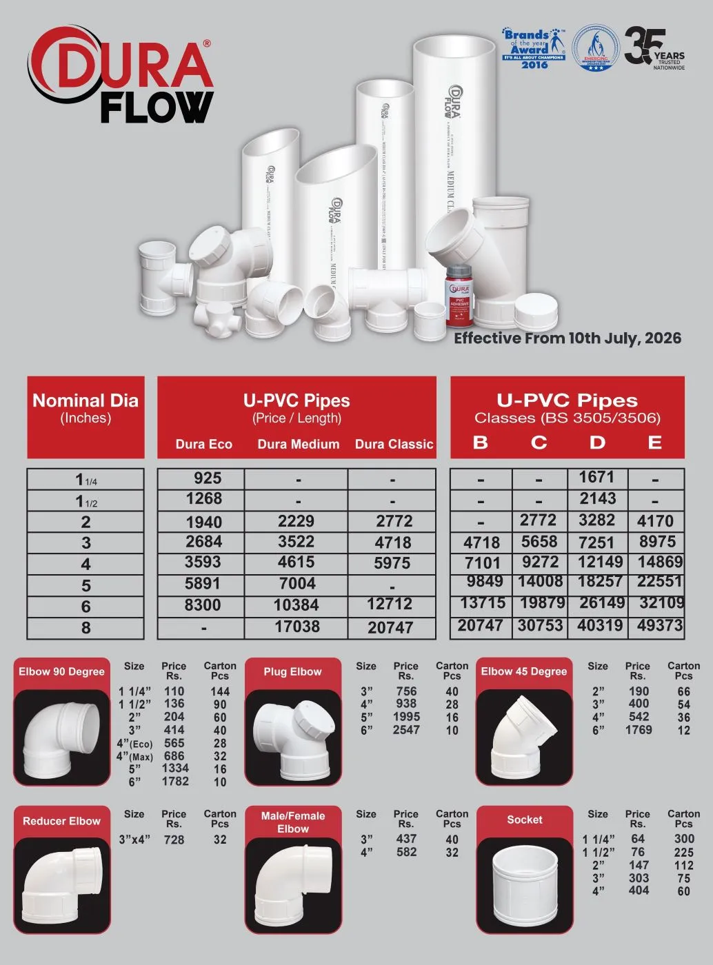 Dura Flow PVC Pipes & Fittings Rate List 10 July 2026 1