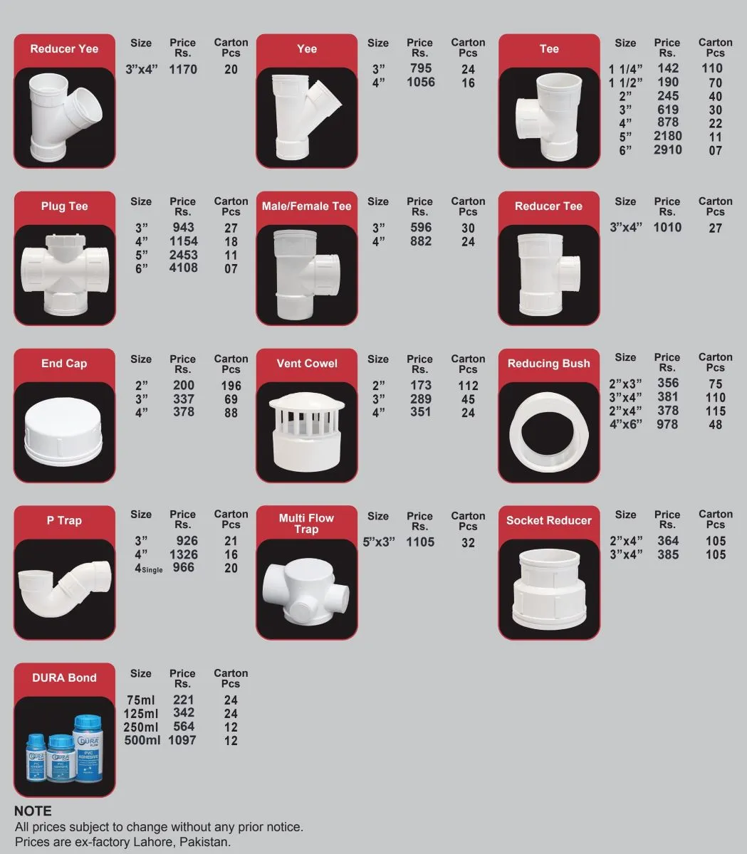 Dura Flow PVC Pipes & Fittings Rate List 10 July 2026 2