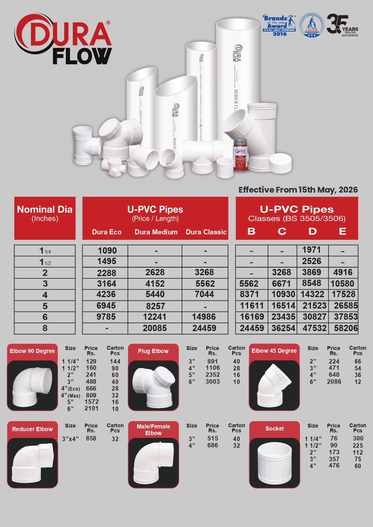 Dura Flow PVC Pipes & Fittings Rate List 15 May 2026 1