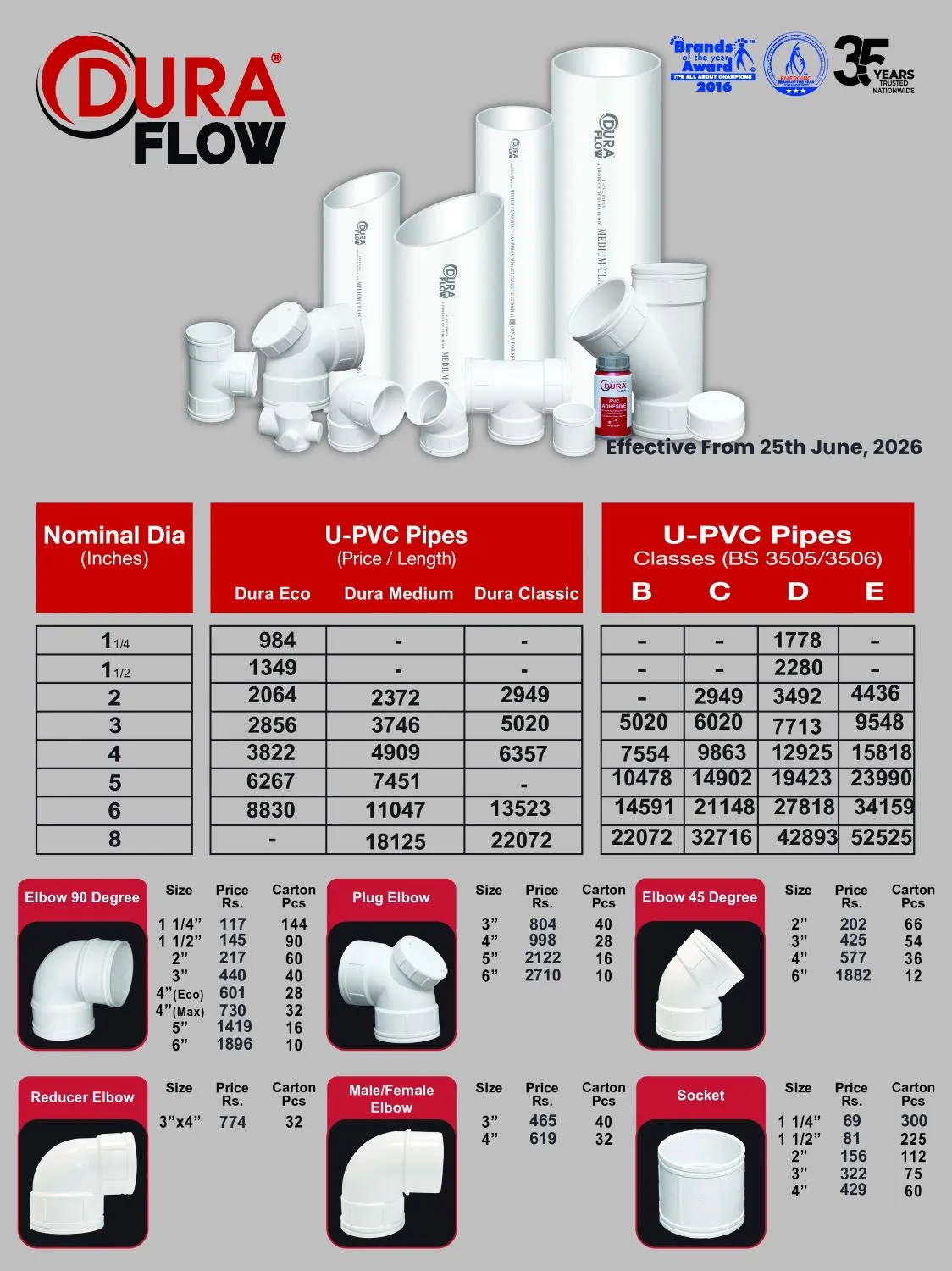Dura Flow PVC Pipes & Fittings Rate List 25 June 2026