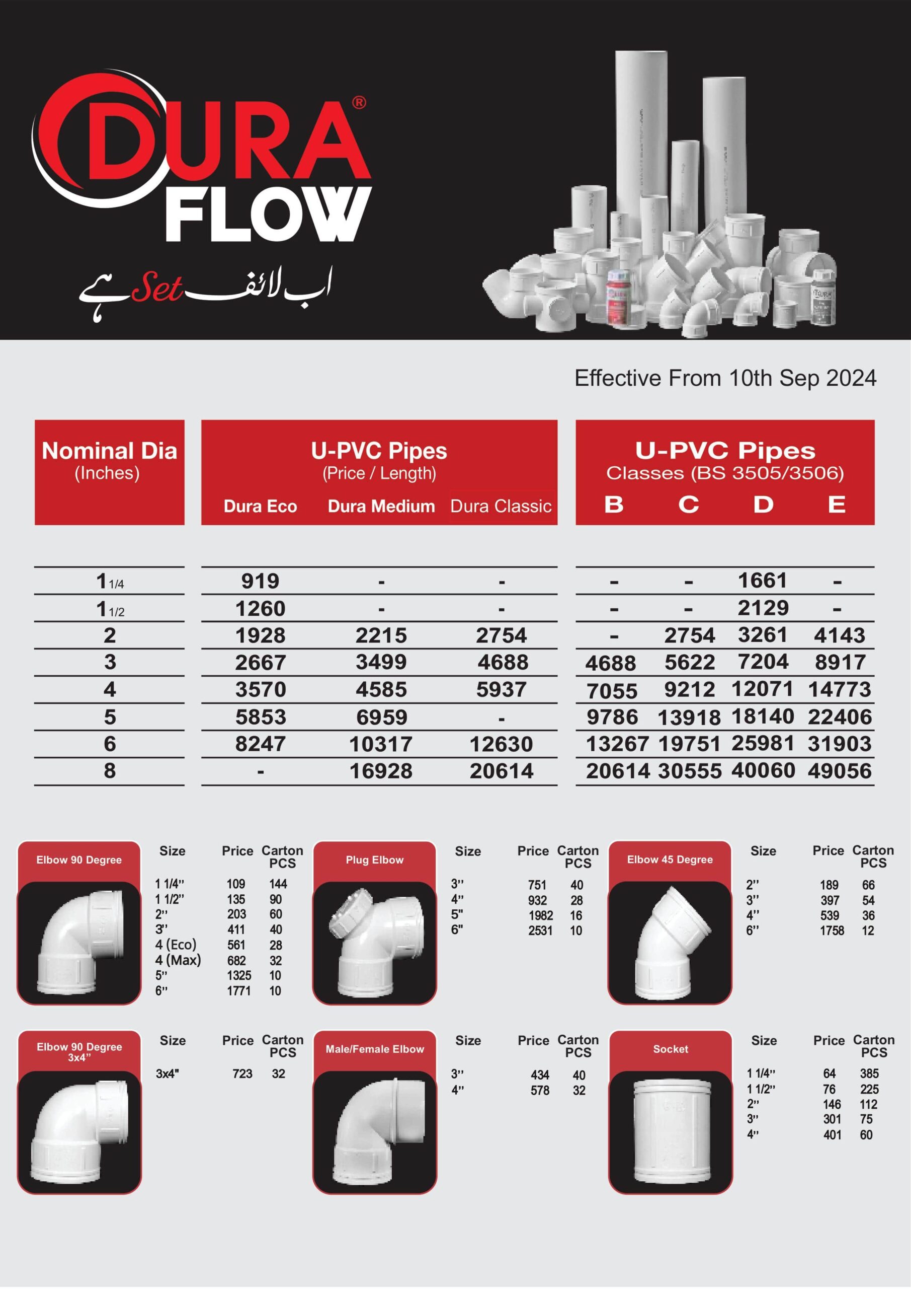 Dura Flow PVC Pipes Price List 10-Sept-2024