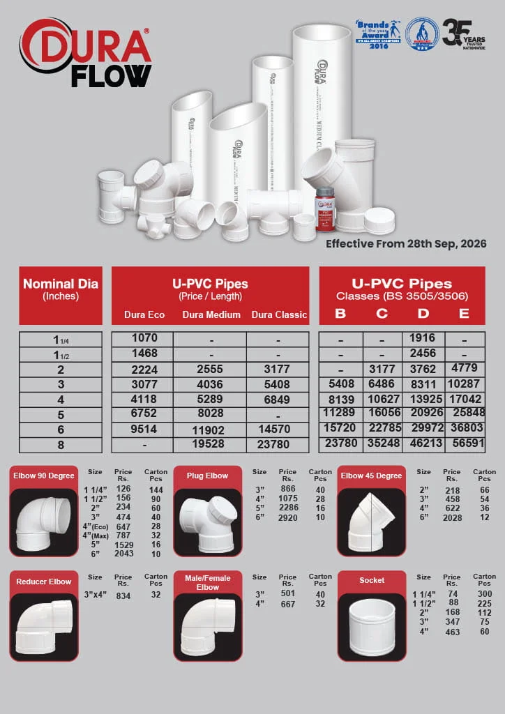 Dura Flow PVC Pipes Rate list 28-9-2026