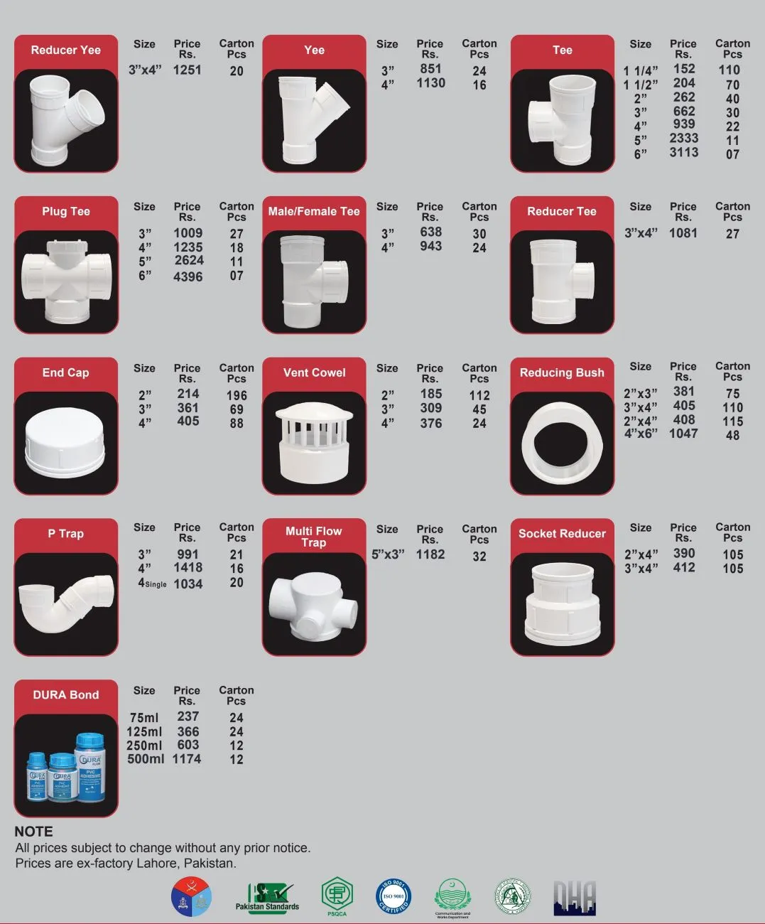 Dura Flow PVC Pipes and Fittings Rate List 1 August 2026 2