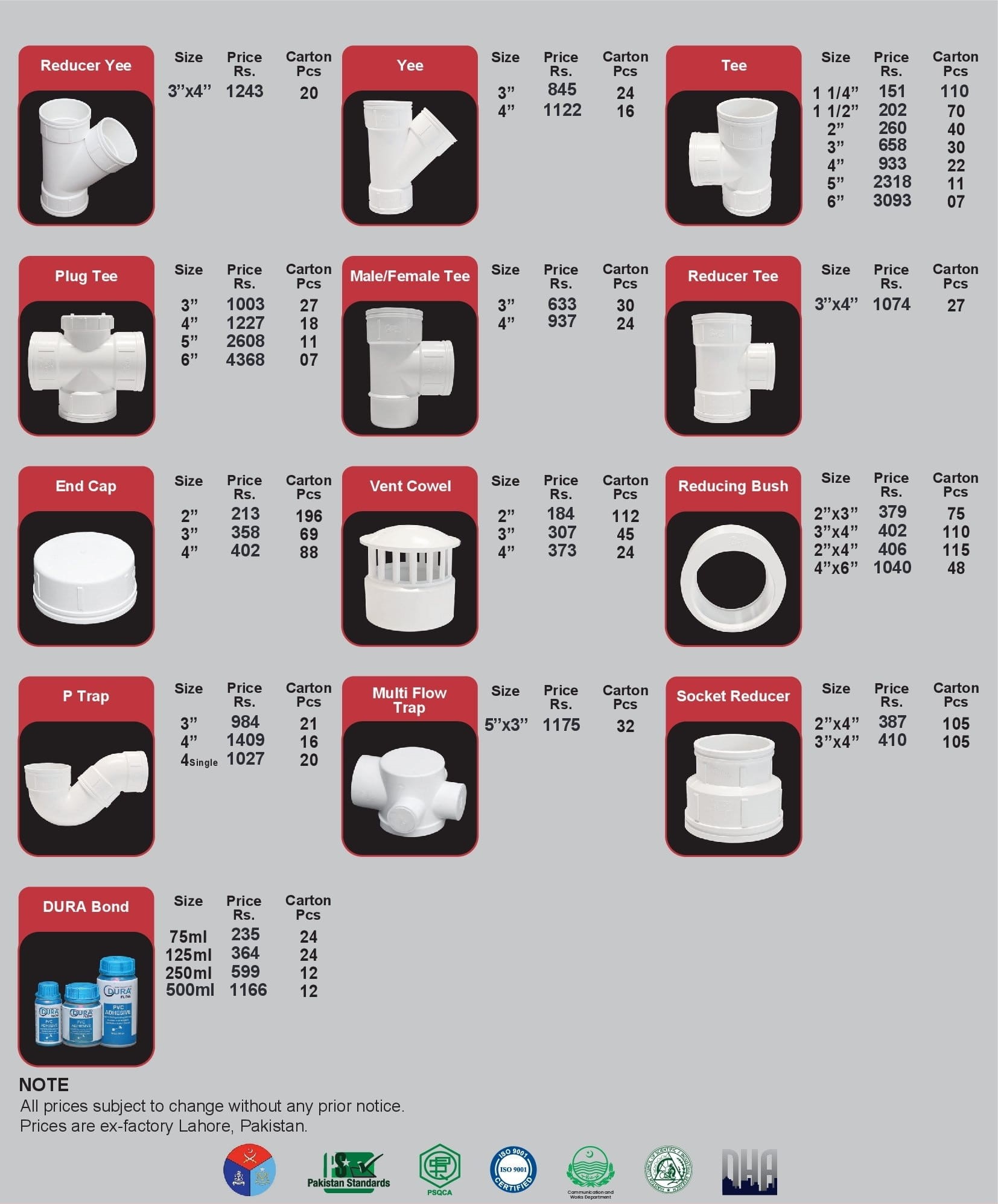 Dura Flow PVC Price List Dated 06-03-26_02