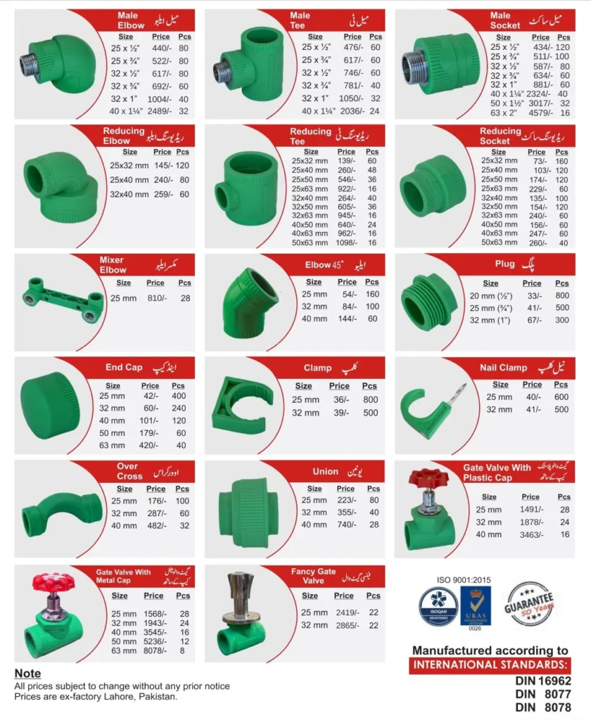 Dura Max PPR Pipes & Fittings Rate List 10 July 2026 2