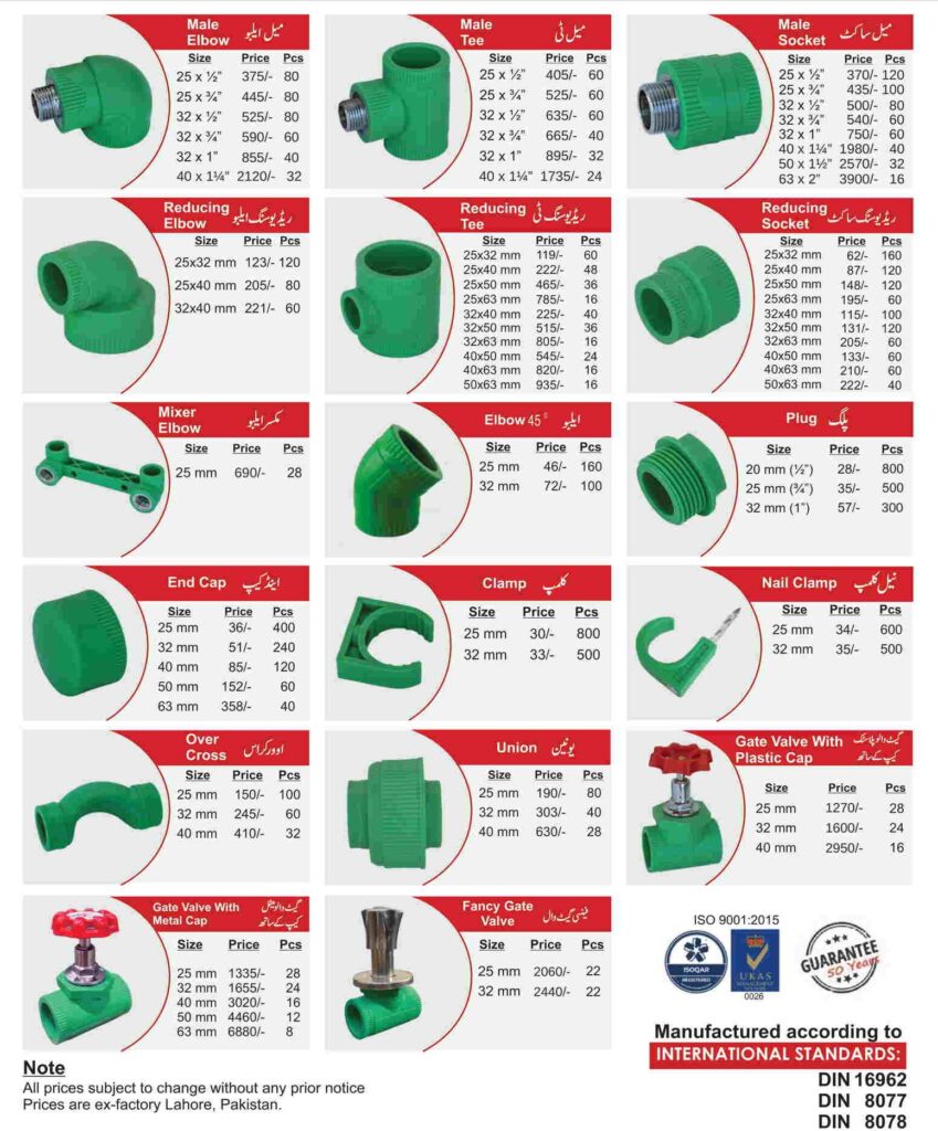Dura Max PPRC Price List Dated 07-03-26-2