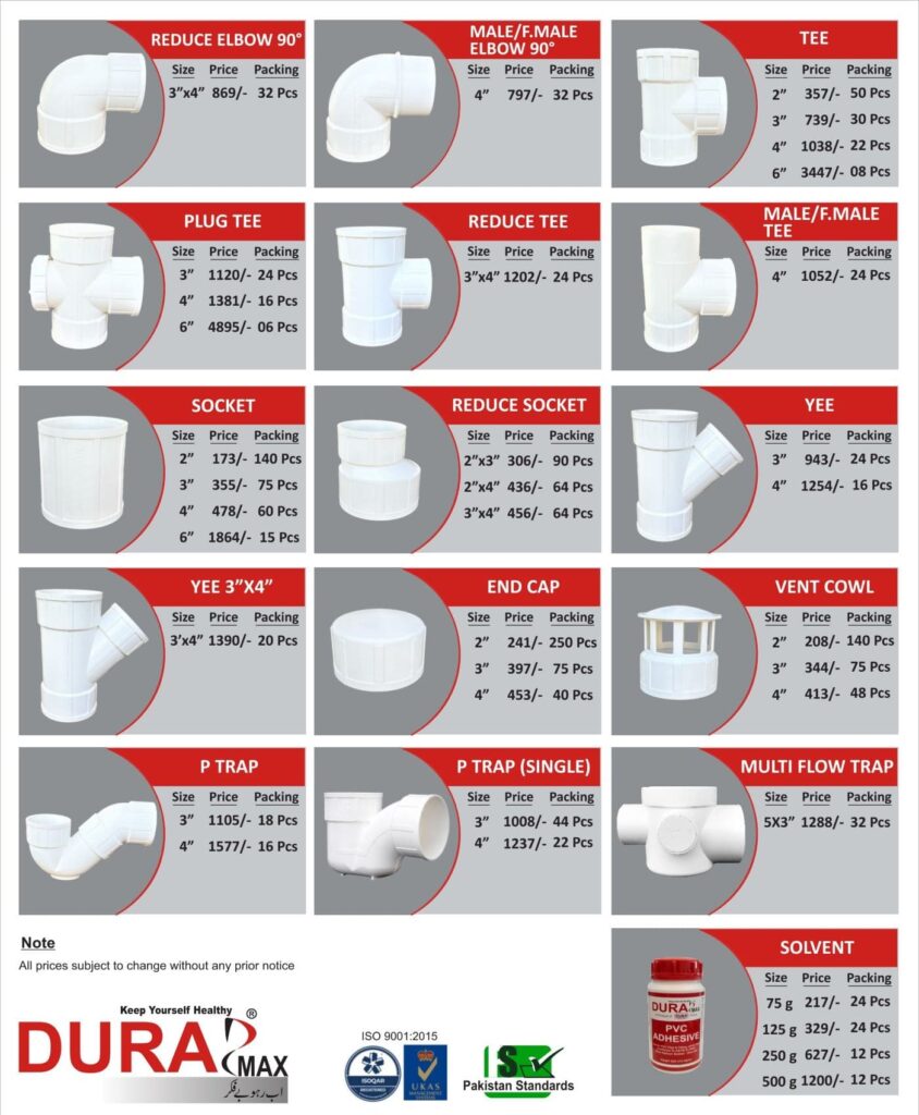Dura Max PVC Pipes & Fittings Rate List 10-06-2026 2