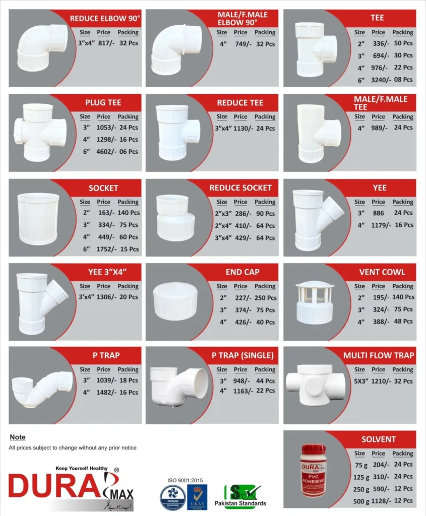 Dura Max PVC Pipes & Fittings Rate List 25 June 2026 2