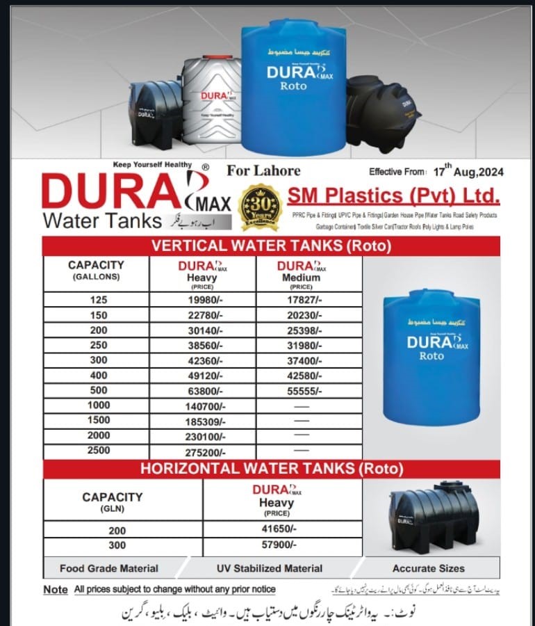 Dura Max Roto Water Tank Rate List 17-Aug-24