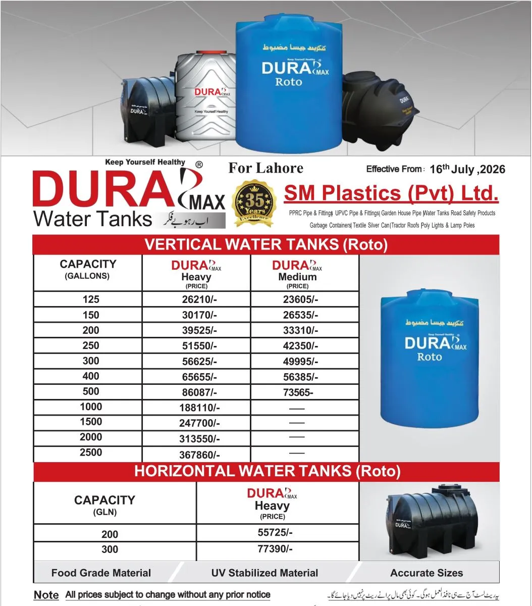 Dura Max Roto Water Tanks Price List 16 July 2026