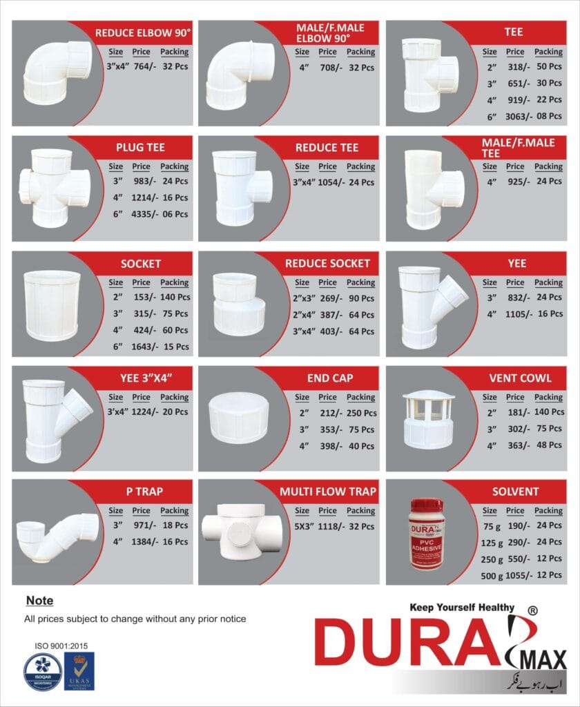 Dura Max U-PVC Price List 16-01-25 02
