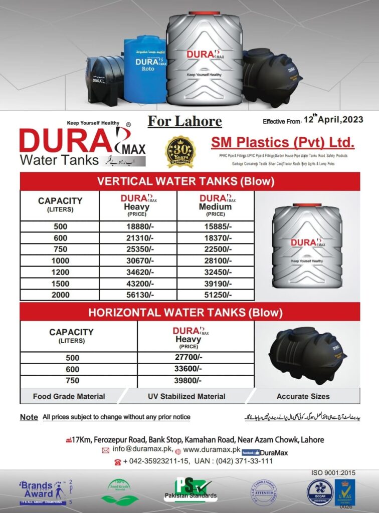 UPDATED Dura Max Water Tank Price List - Blow - Jan, 2025