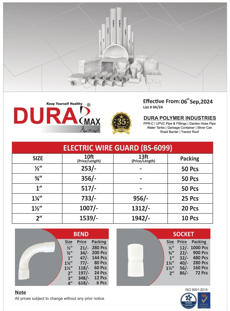 Dura Max Wire Guard Price List 06-09-24