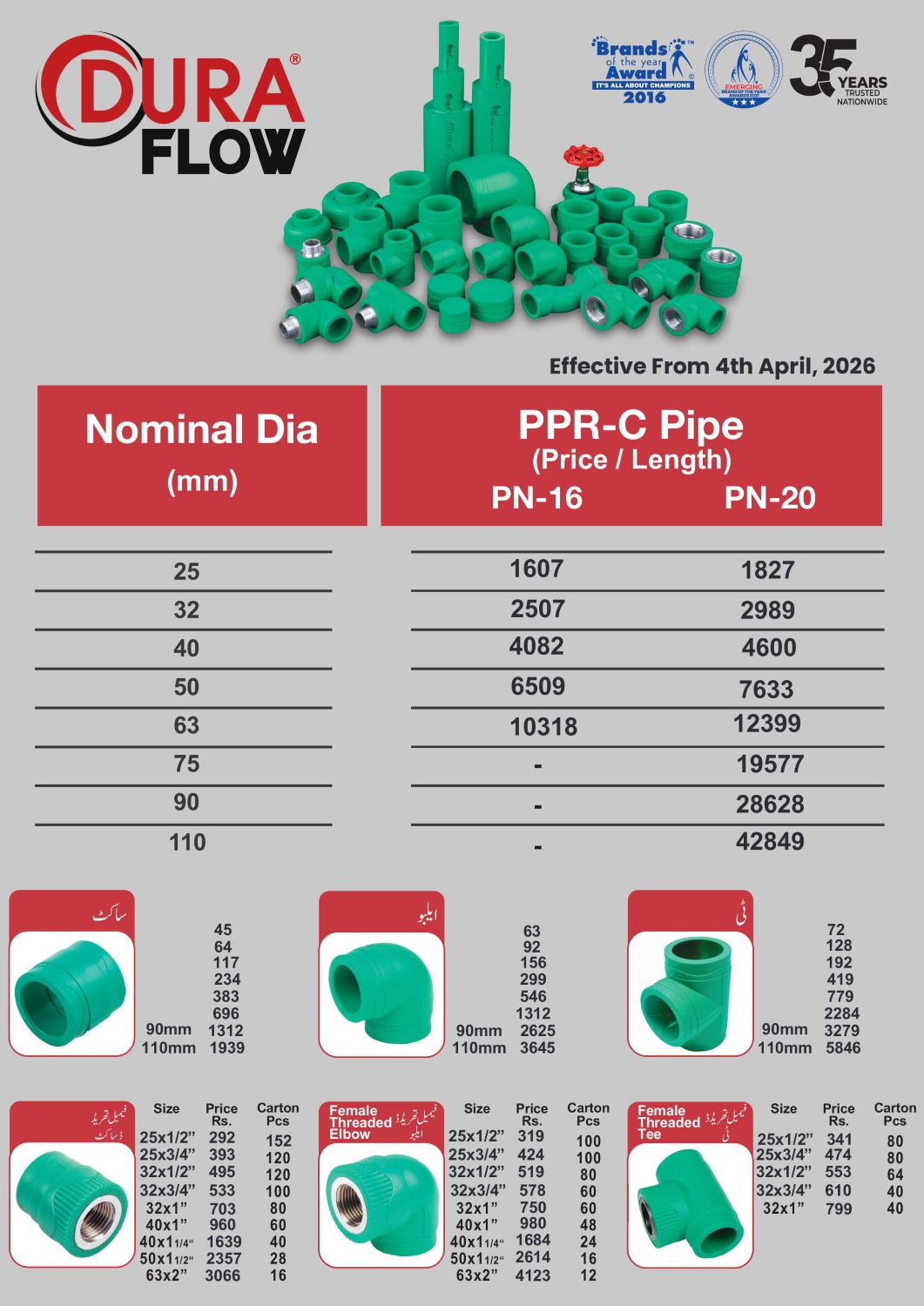 DuraFlow PPRC Price List 04-04-2026-1