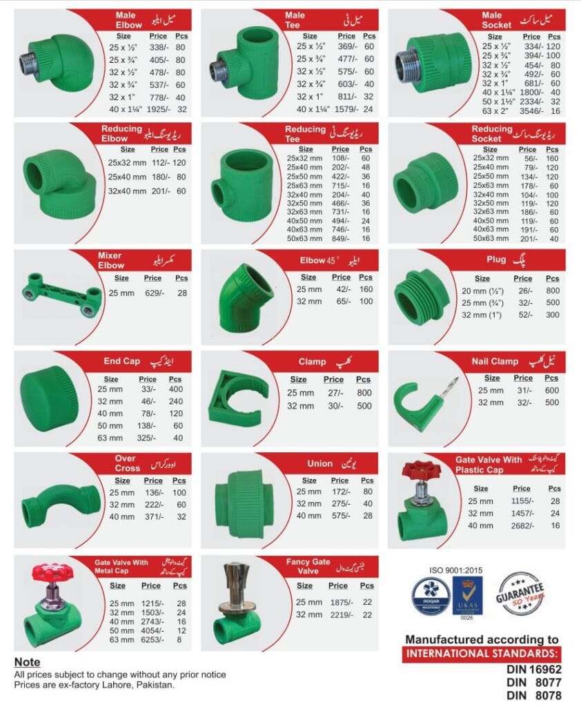 Dura_Max_Rate_List_PPRC_01-03-2025-1