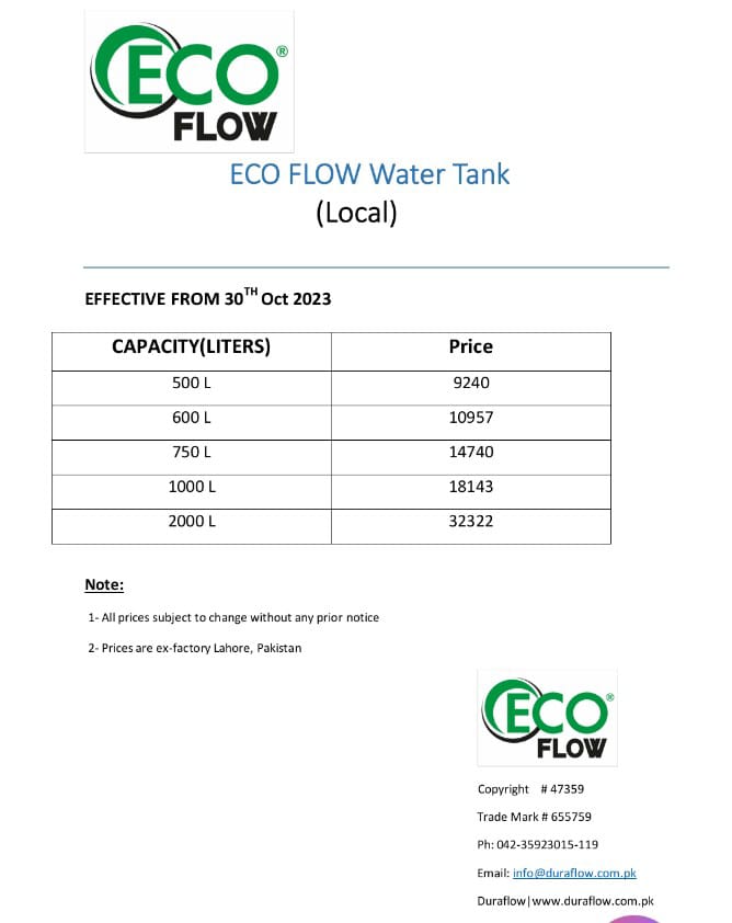 Eco Flow Water Tank Prices - 30-10-2023