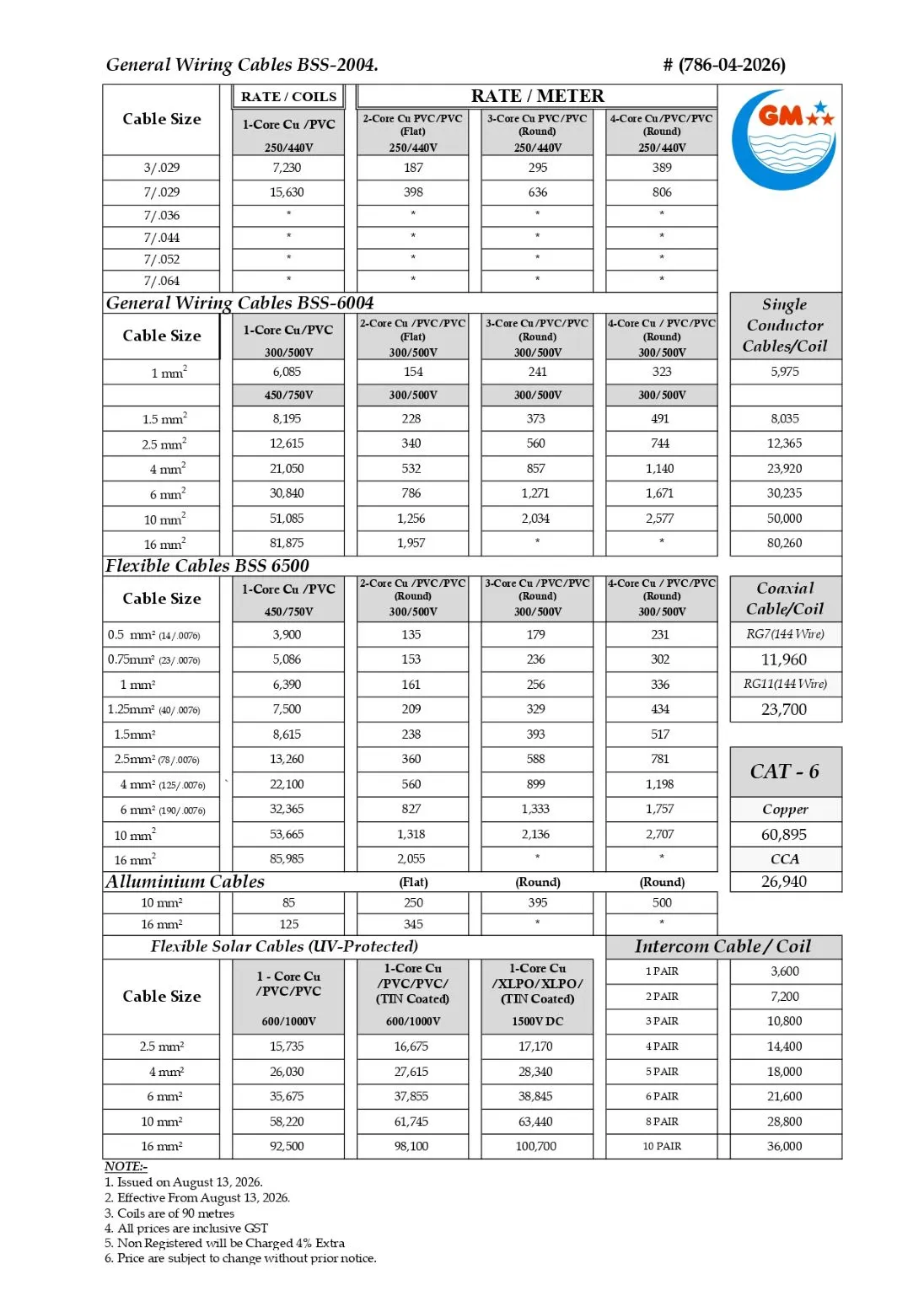 GM Cable Rate List 13 August 2026
