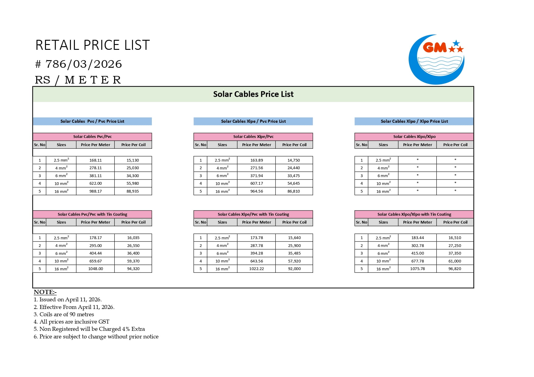 GM Cable Solar Cables Price List April 11, 2026