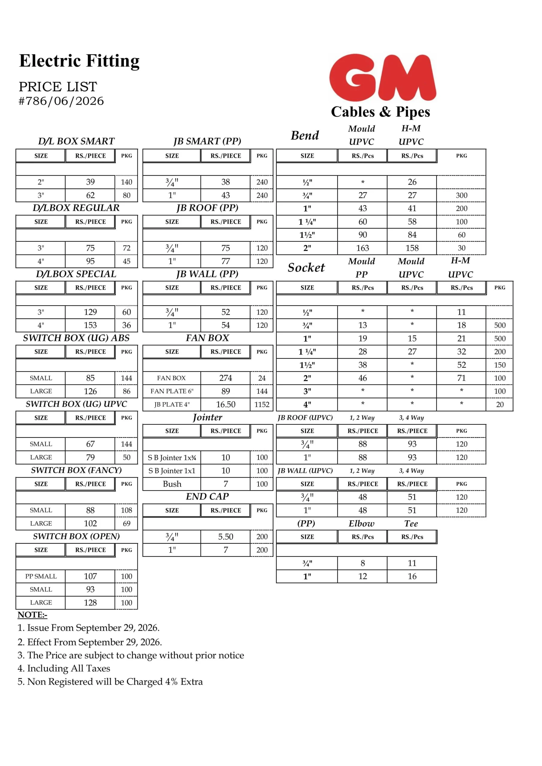 GM Electric Fittings Price List Oct 2026