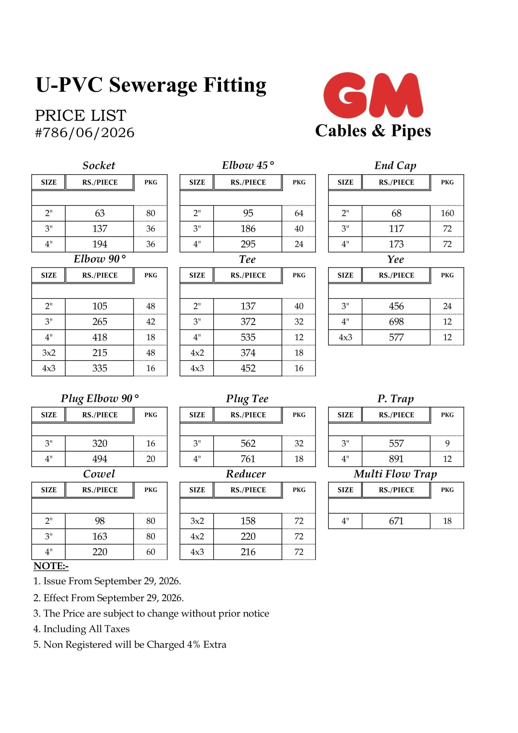 GM PVC Fittings Price List Oct 2026