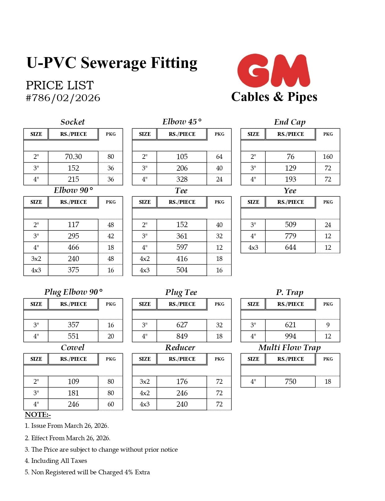 GM PVC Sewerage Fitting Rate List 26 March 2026
