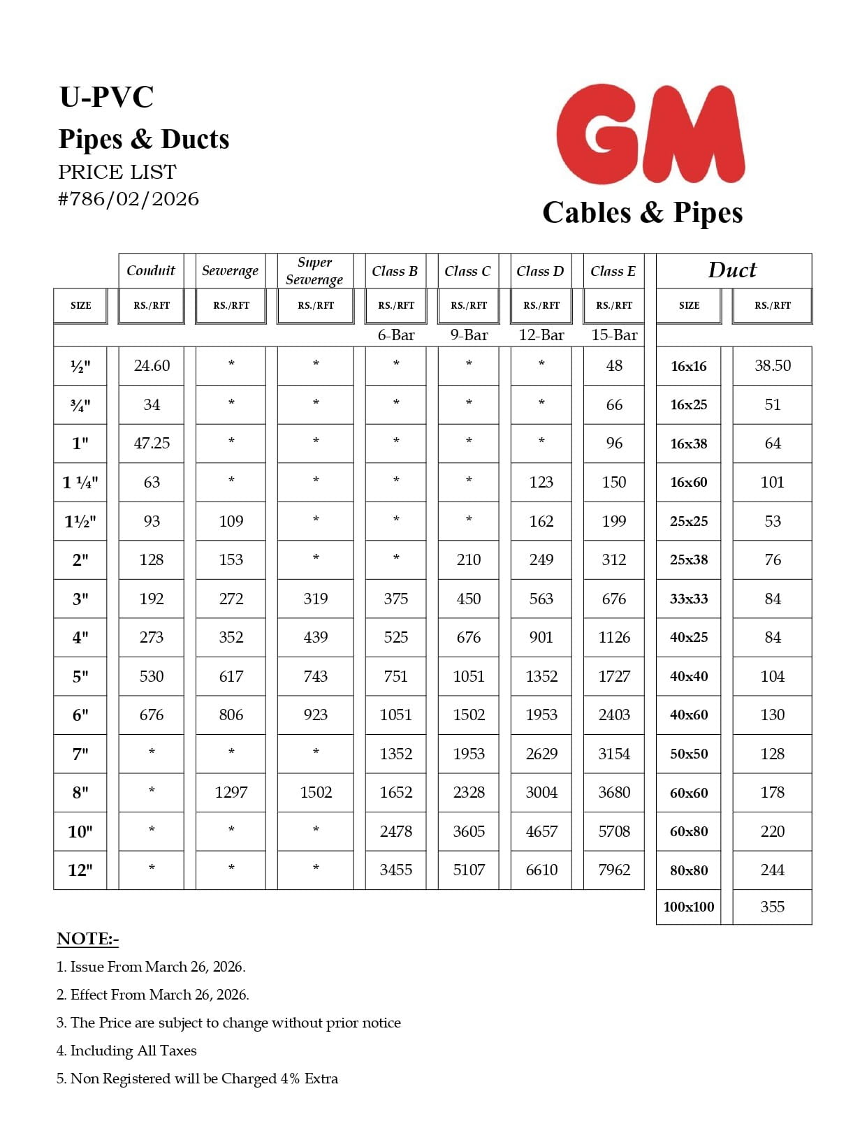 GM Pipes and Ducts Price List 26 March 2026