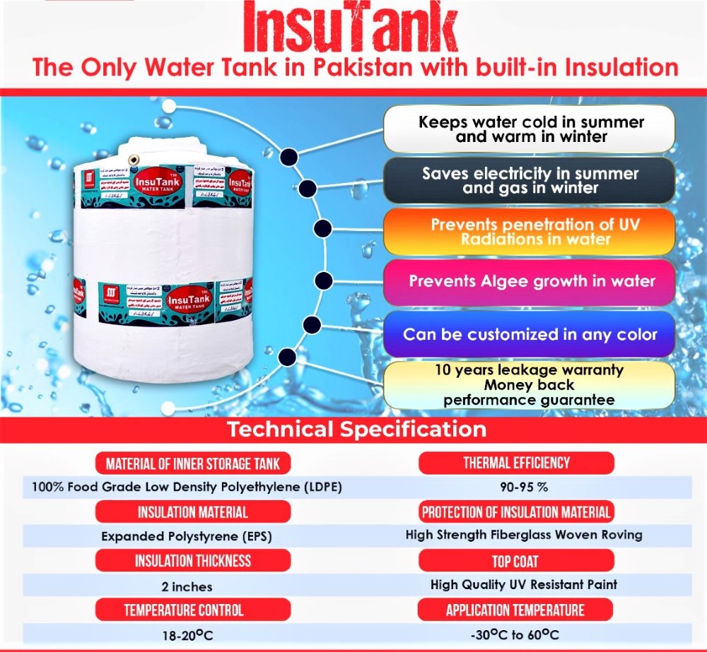 Insulated Tank Specifications
