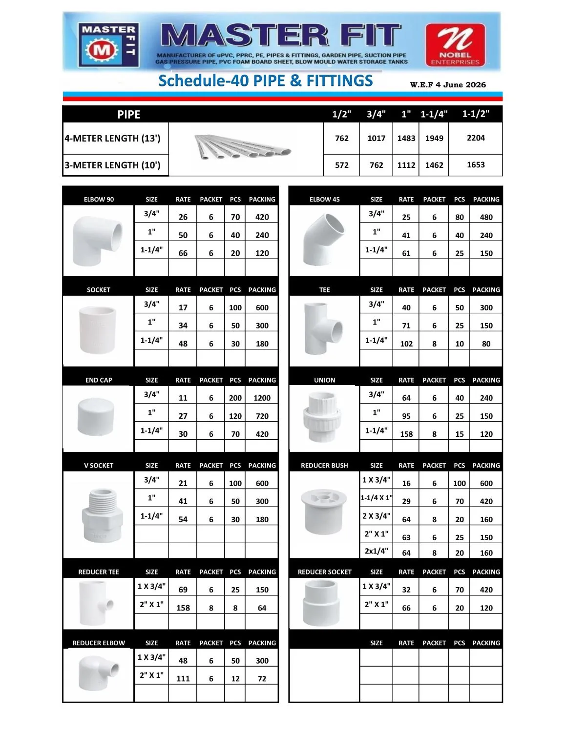Master Fit Electrical Conduits Pipe & Fitting Price List 4 June 2026