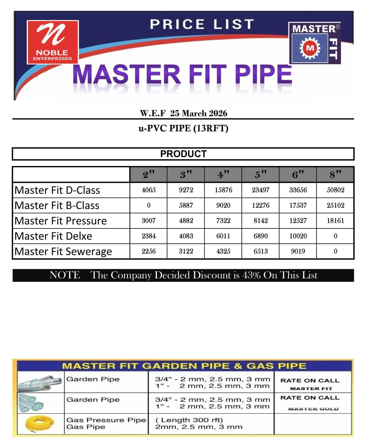 Master Fit PVC Pipe Rate List 25 March 2026