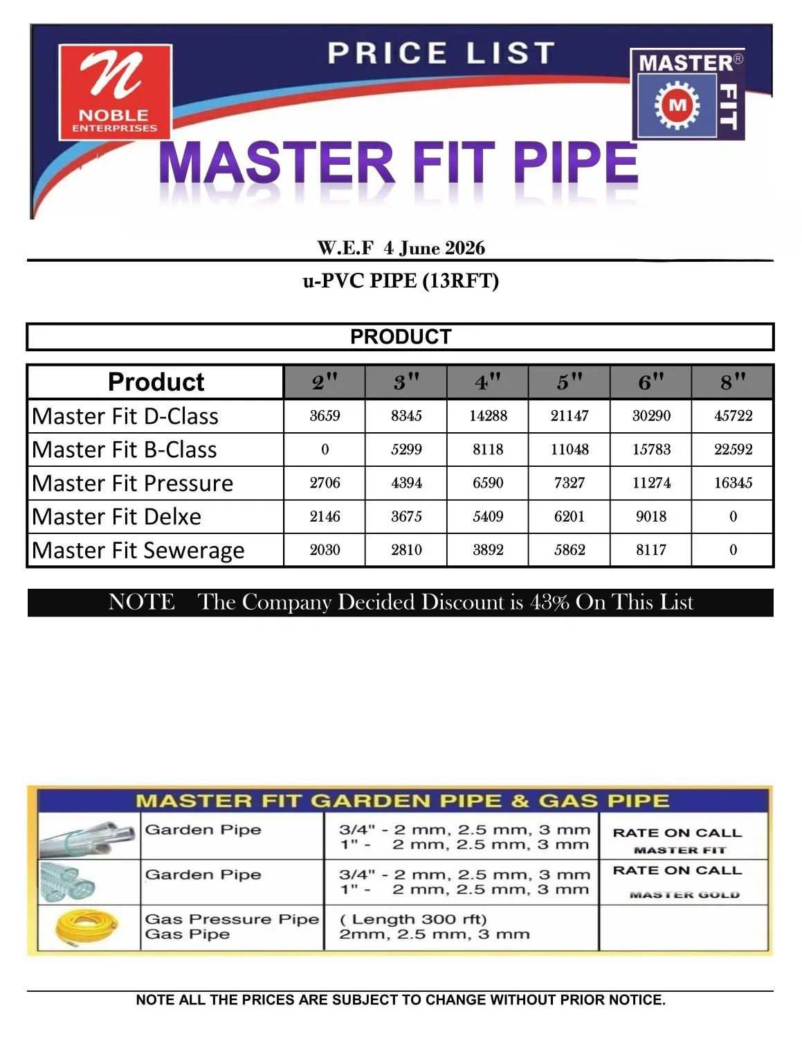 Master Fit PVC Pipe Rate List 4 June 2026