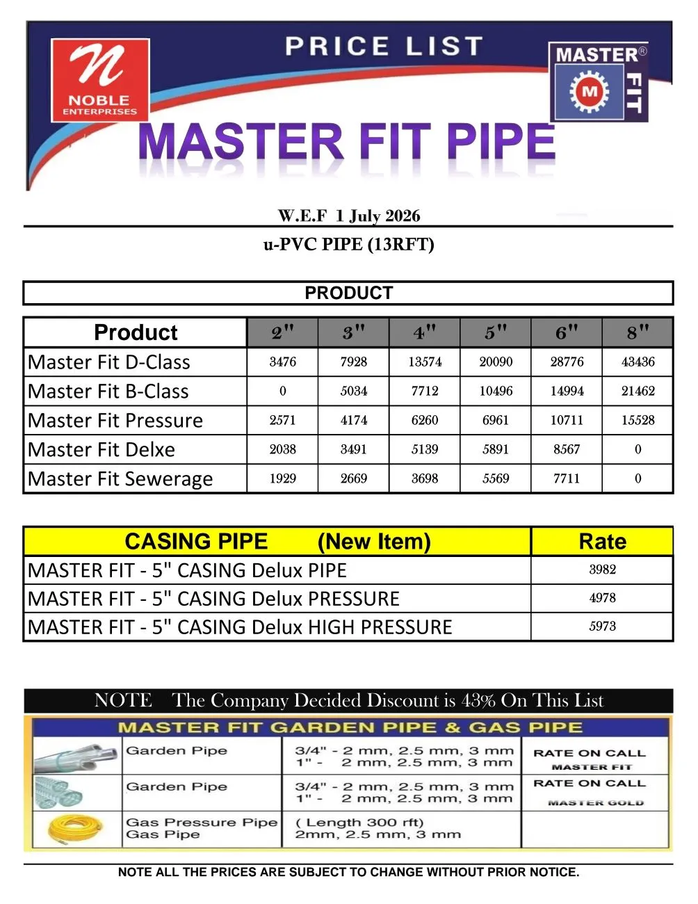 Master Fit PVC Pipes Rate List 1 July 2026
