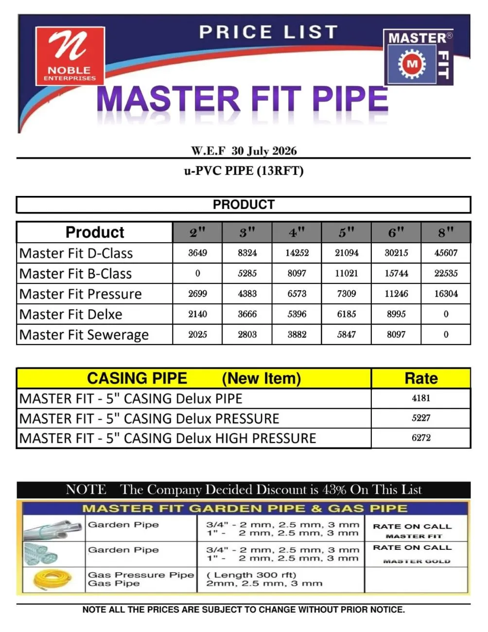 Master Fit PVC Pipes Rate List 30 July 2026