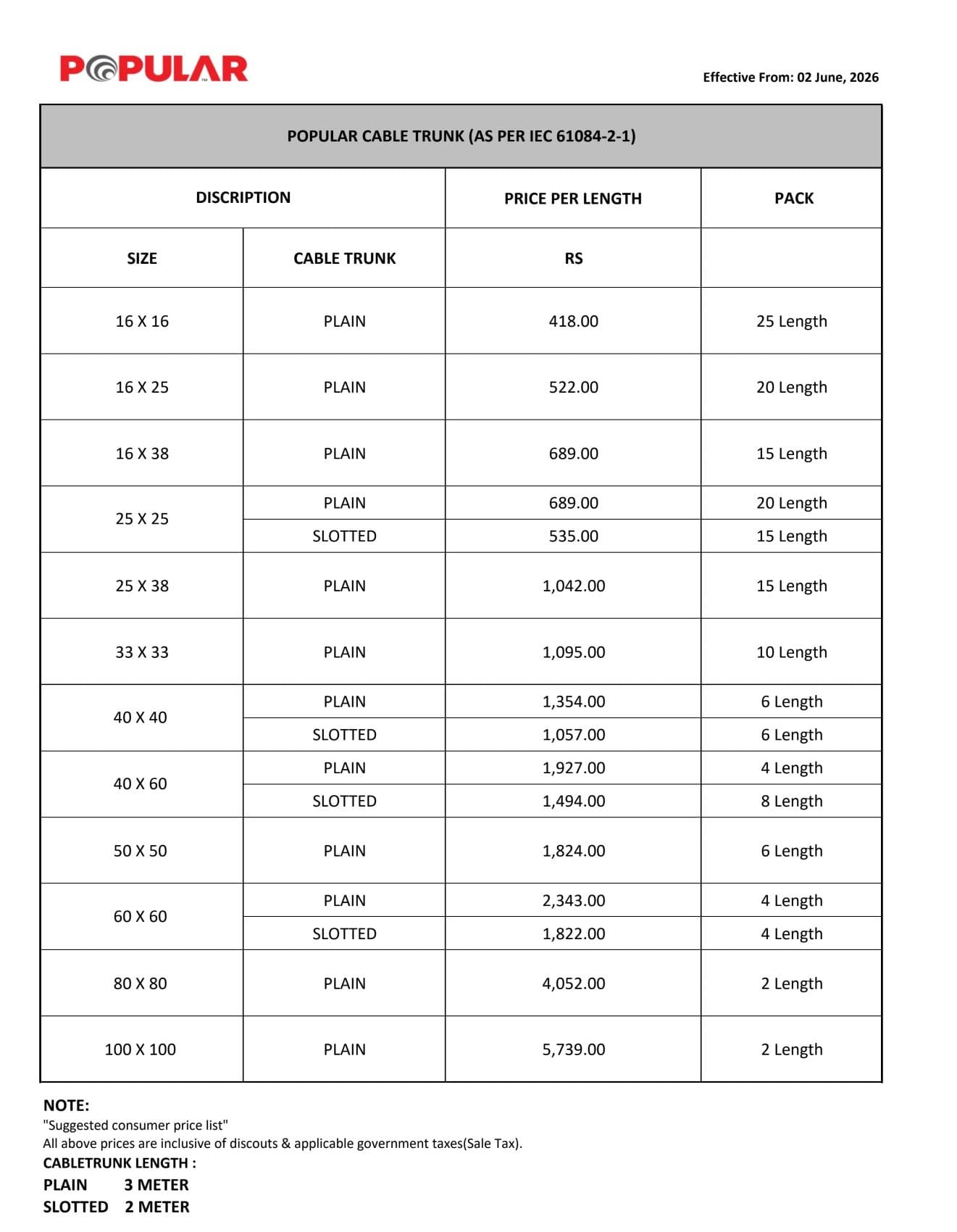 Popular Cable Trunking Rate List 2 June 2026